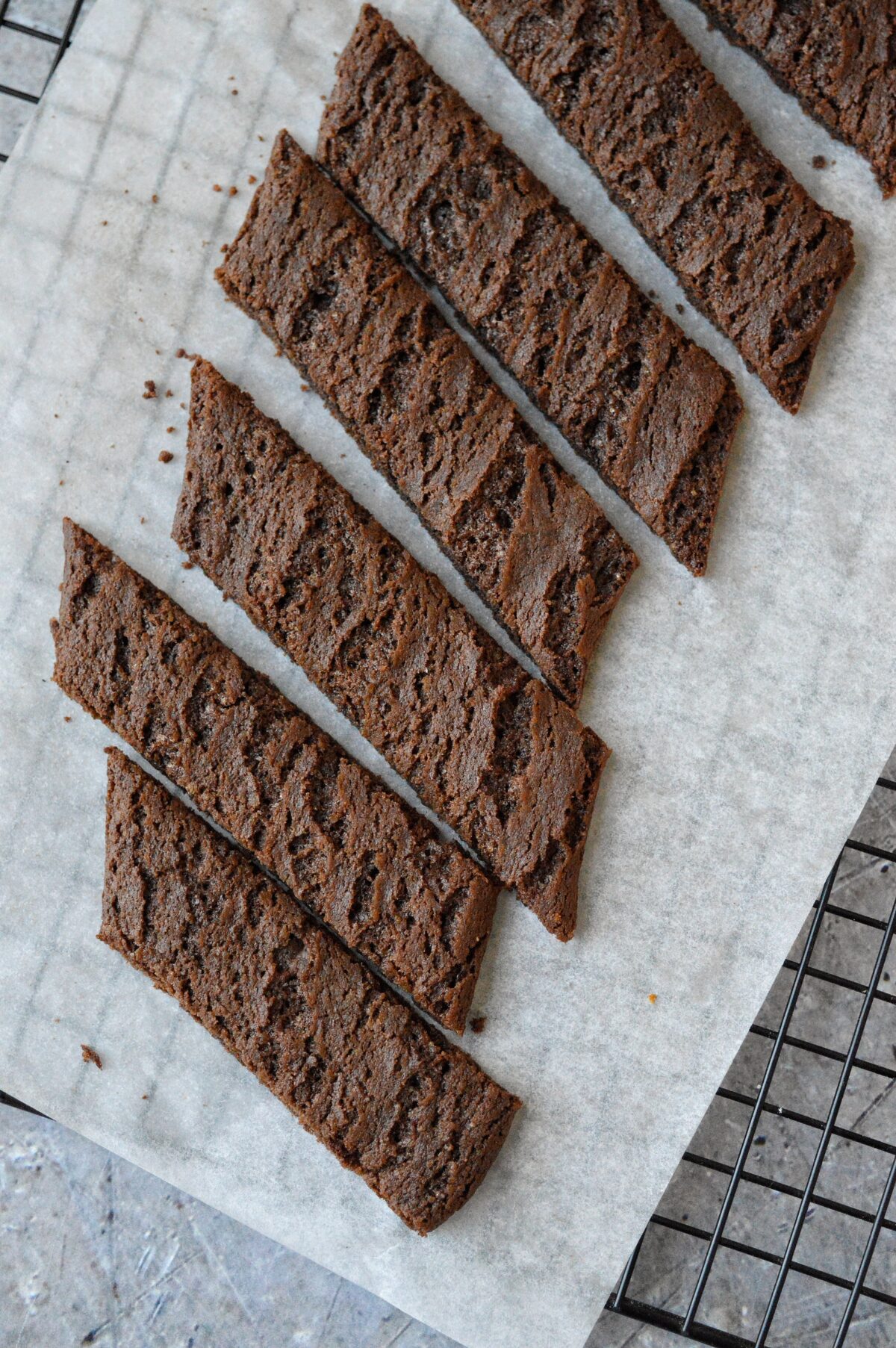 Chokladsnittar
